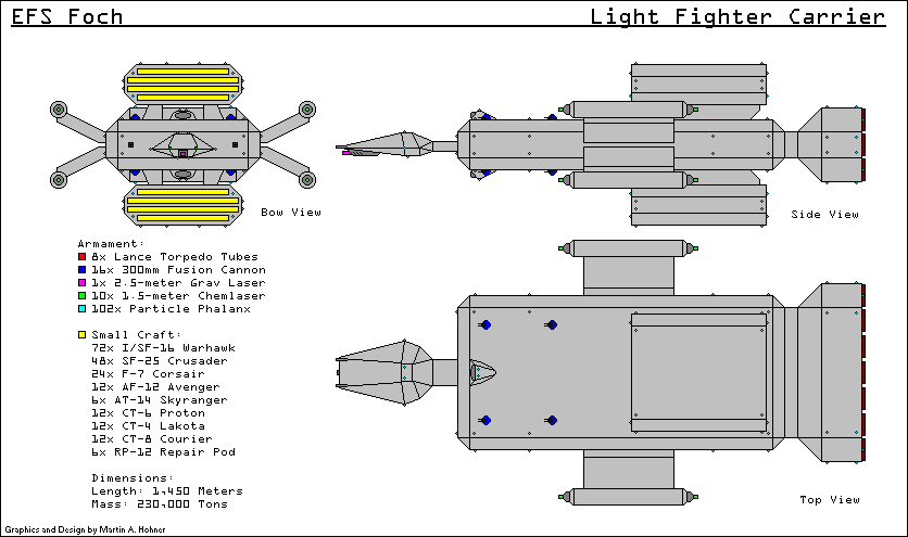 Image courtesy Jane's Fighting Starships, 2240-2241 Edition